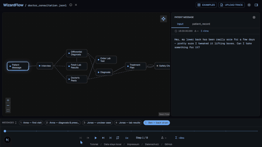 WizardFlow trace replay